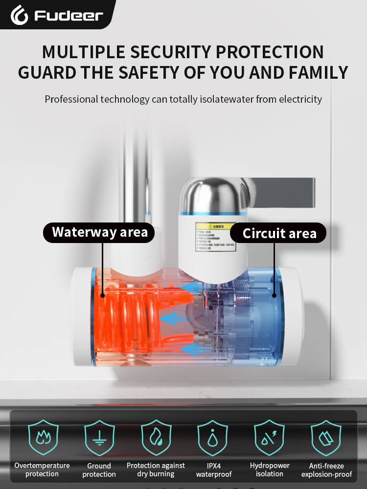 Fudeer Electric Water Heater 2 - Kitchen Appliances For Restaurant recension och pris
